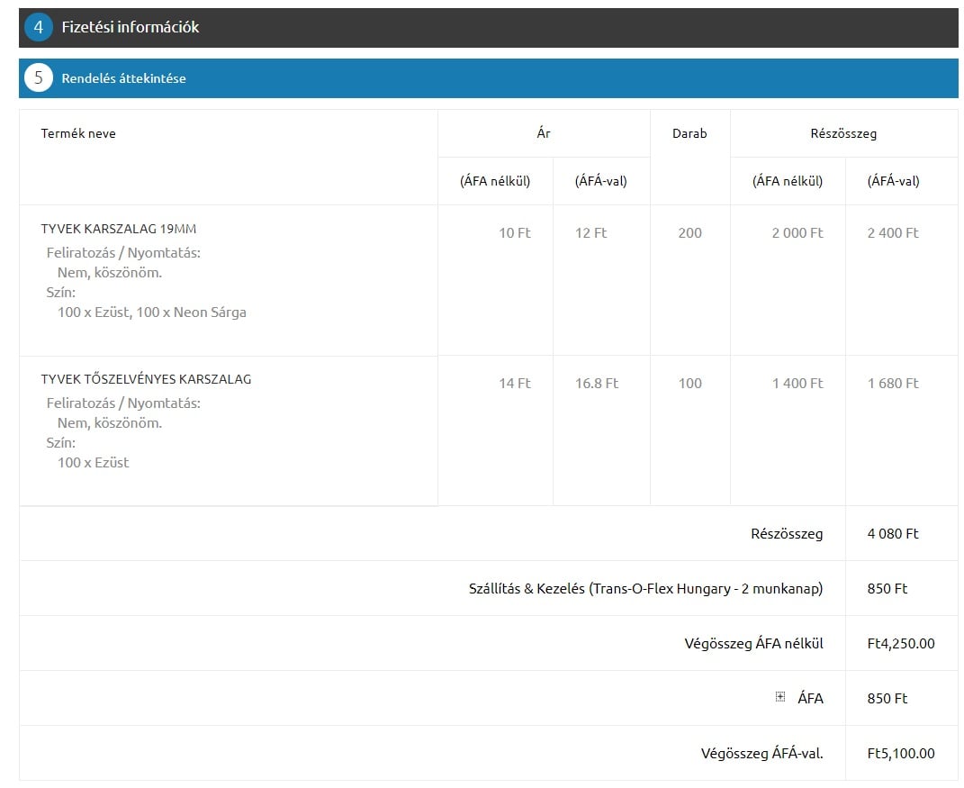 webshop rendelés feladás webshop rendelés feladás